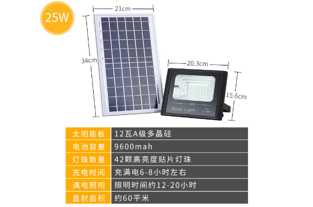 河南太阳能路灯工程报价,新农村