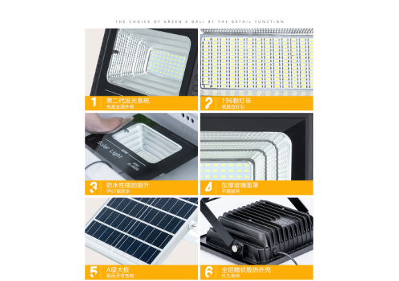 北京工厂照明led灯小型,新农村