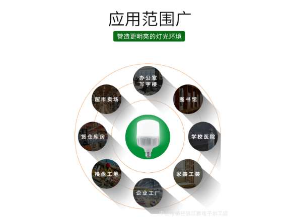 黑龙江室内LED灯供应商,LED