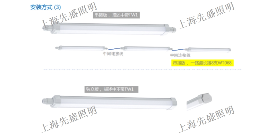 辽宁三防灯规格齐全,三防灯