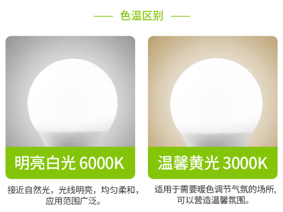 云南家用LED灯批发,LED