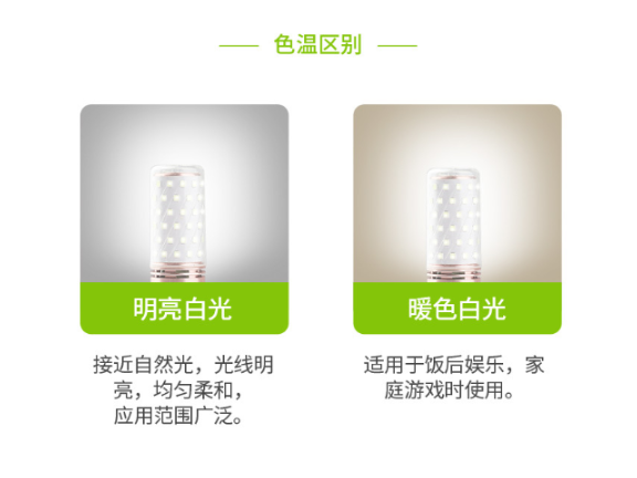 云南家用LED灯带,LED