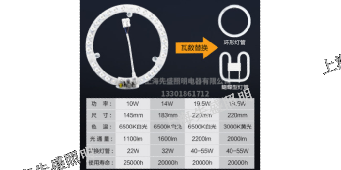 广州路灯灯具图片 上海先盛照明电器供应