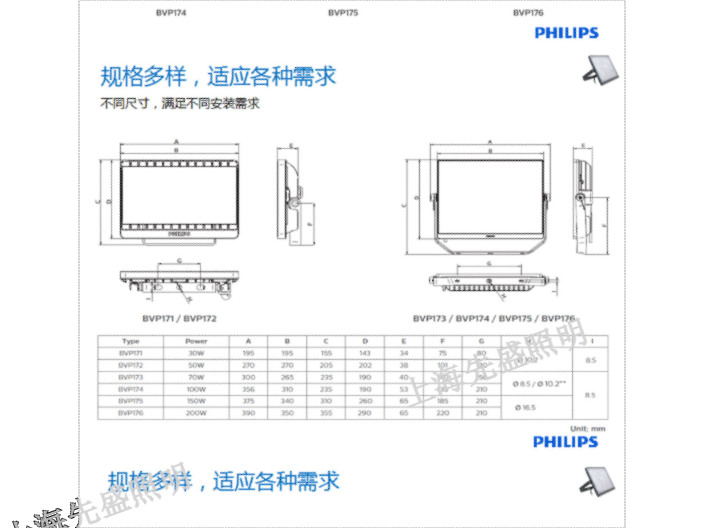 宁波投光灯灯源,投光灯